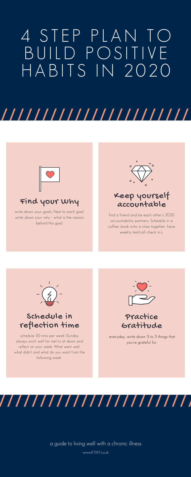 How I'm building positive habits in 2020 - KTMY
